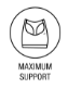 Maximum Support